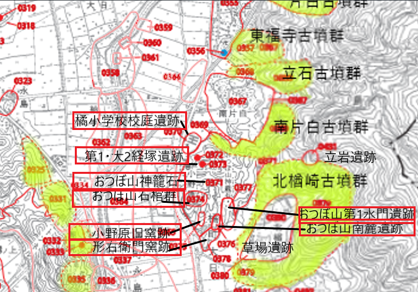 図１ おつぼ山周辺の遺跡